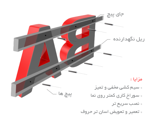 تصویر اسلایدر